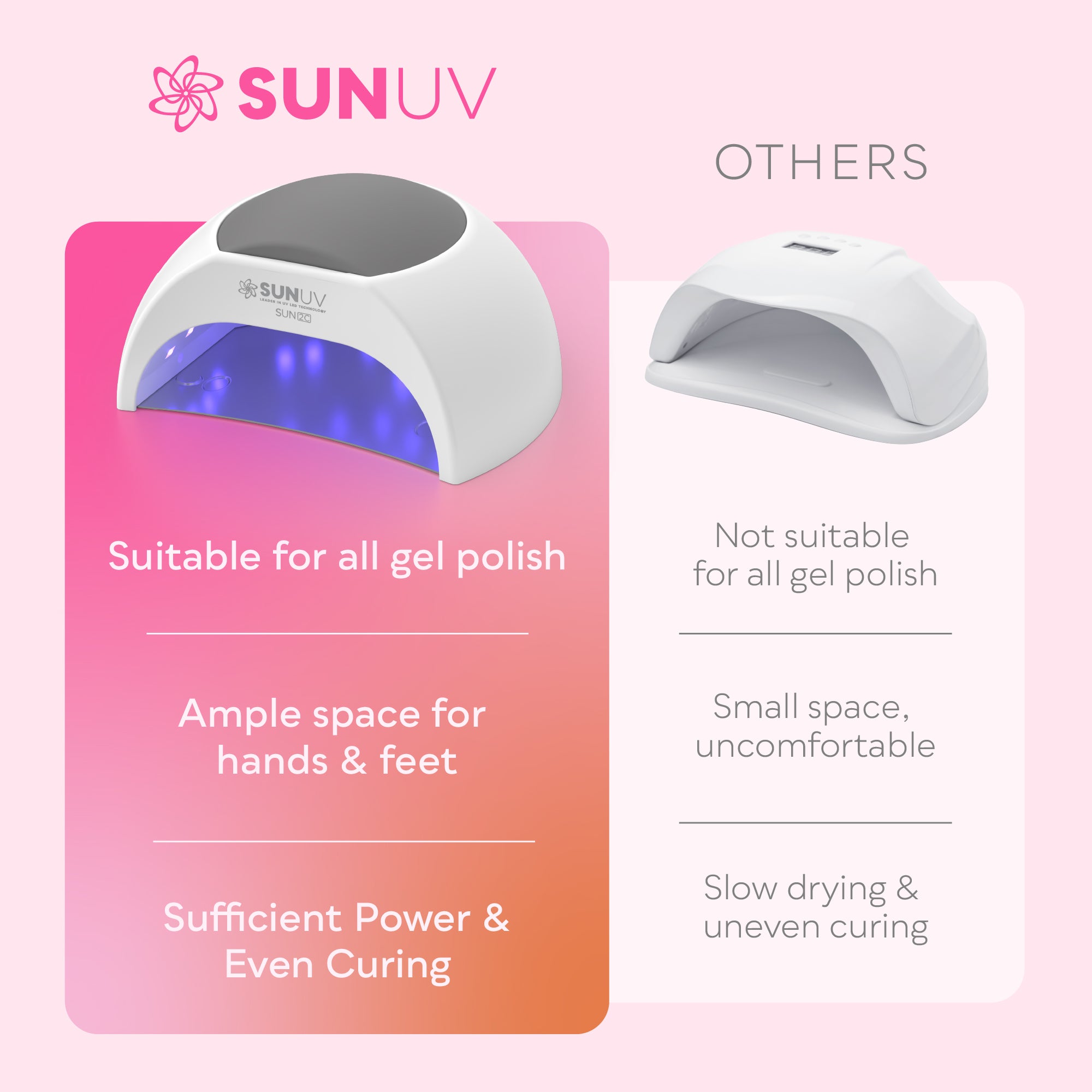 SUN2C UV LED Nail Lamp Grey