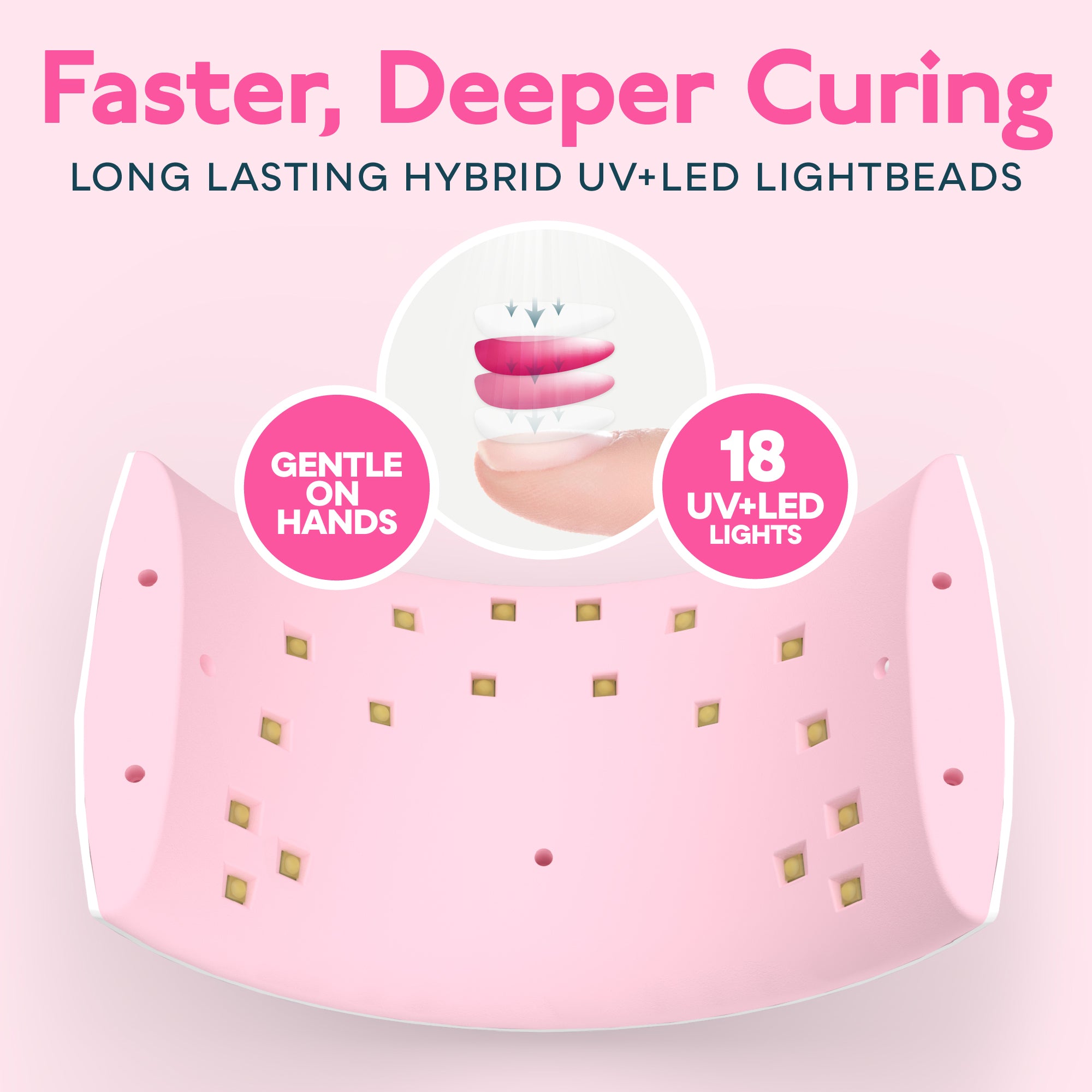 SUN9C UV LED Nail Lamp