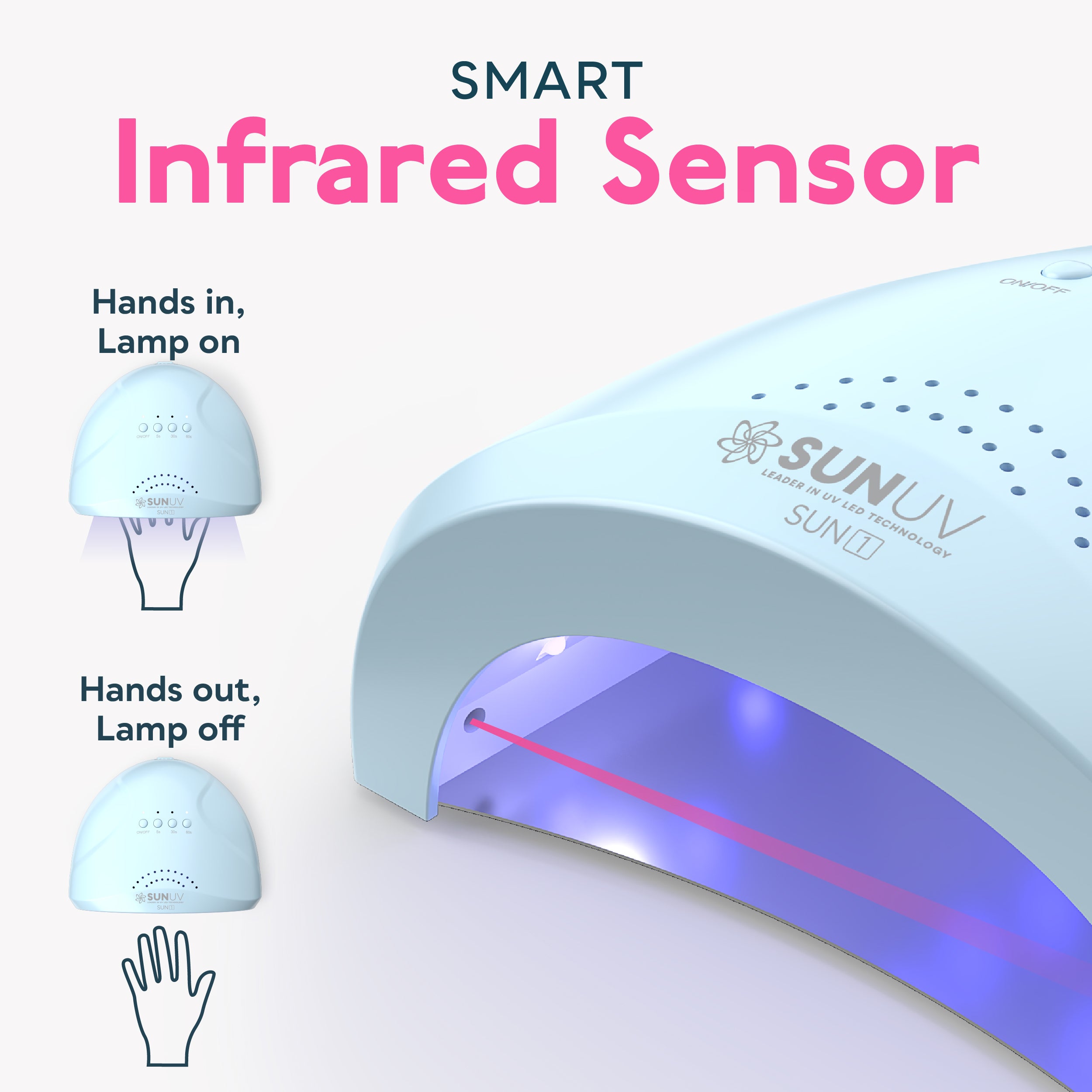 SUN1 UV LED Nail Lamp Blue