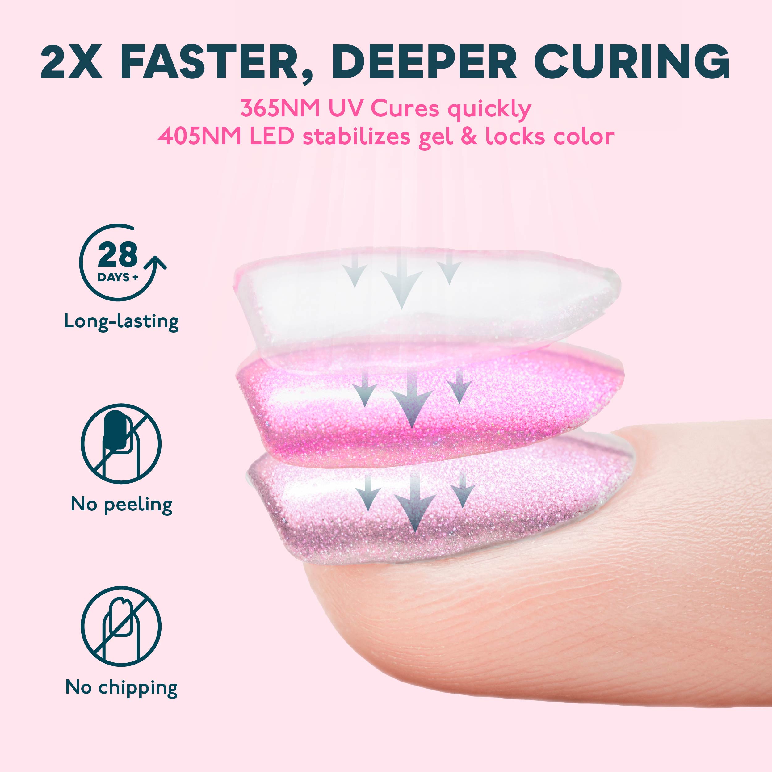 SUN4S UV LED Nail Lamp Pink
