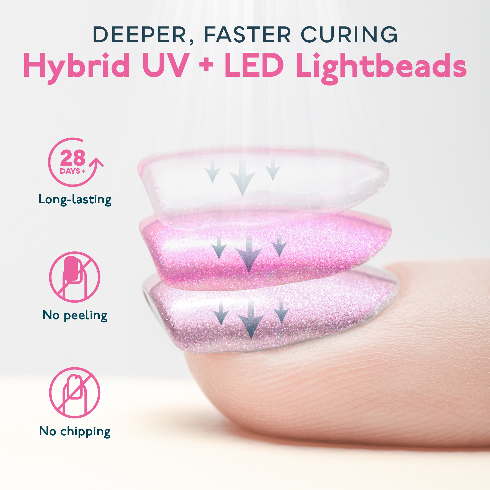 SUN1 UV LED Nail Lamp Blue