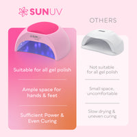 SUN2C UV LED Nail Lamp Pink