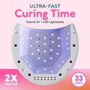 SUN2C UV LED Nail Lamp Grey