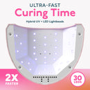 SUN1 UV LED Nail Lamp Pink