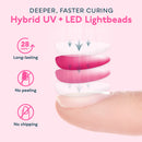 SUN1 UV LED Nail Lamp Pink