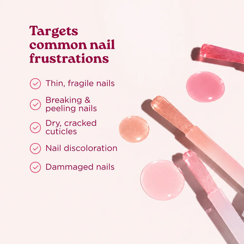 Nail Ritual Bundle