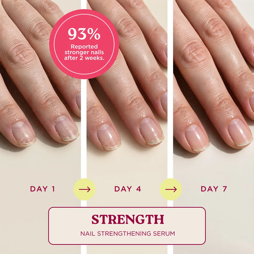 Nail Ritual Bundle