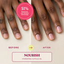 Nail Ritual Bundle