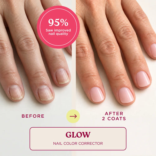 Nail Ritual Bundle