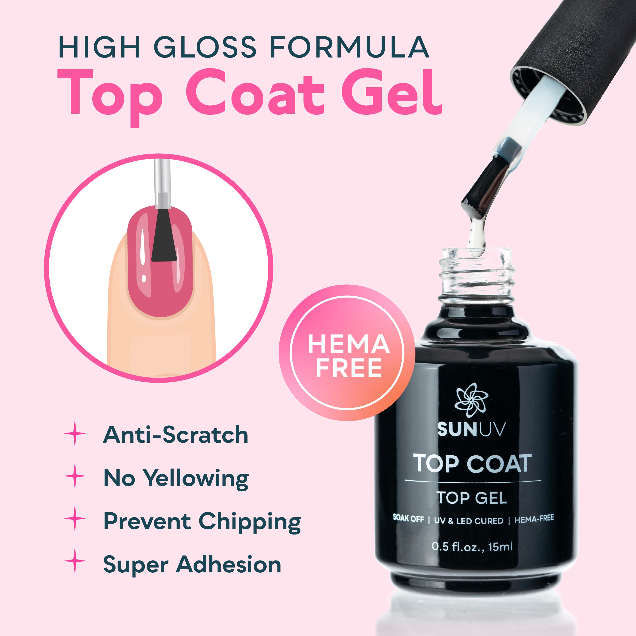 Gel Top Coat and Base Coat Set, Gel Nail Polish Kit 2 Pack, 15ml