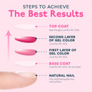 Gel Top Coat and Base Coat Set, Gel Nail Polish Kit 2 Pack, 15ml