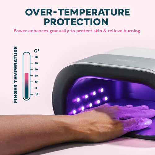 SUN3 UV LED Nail Lamp