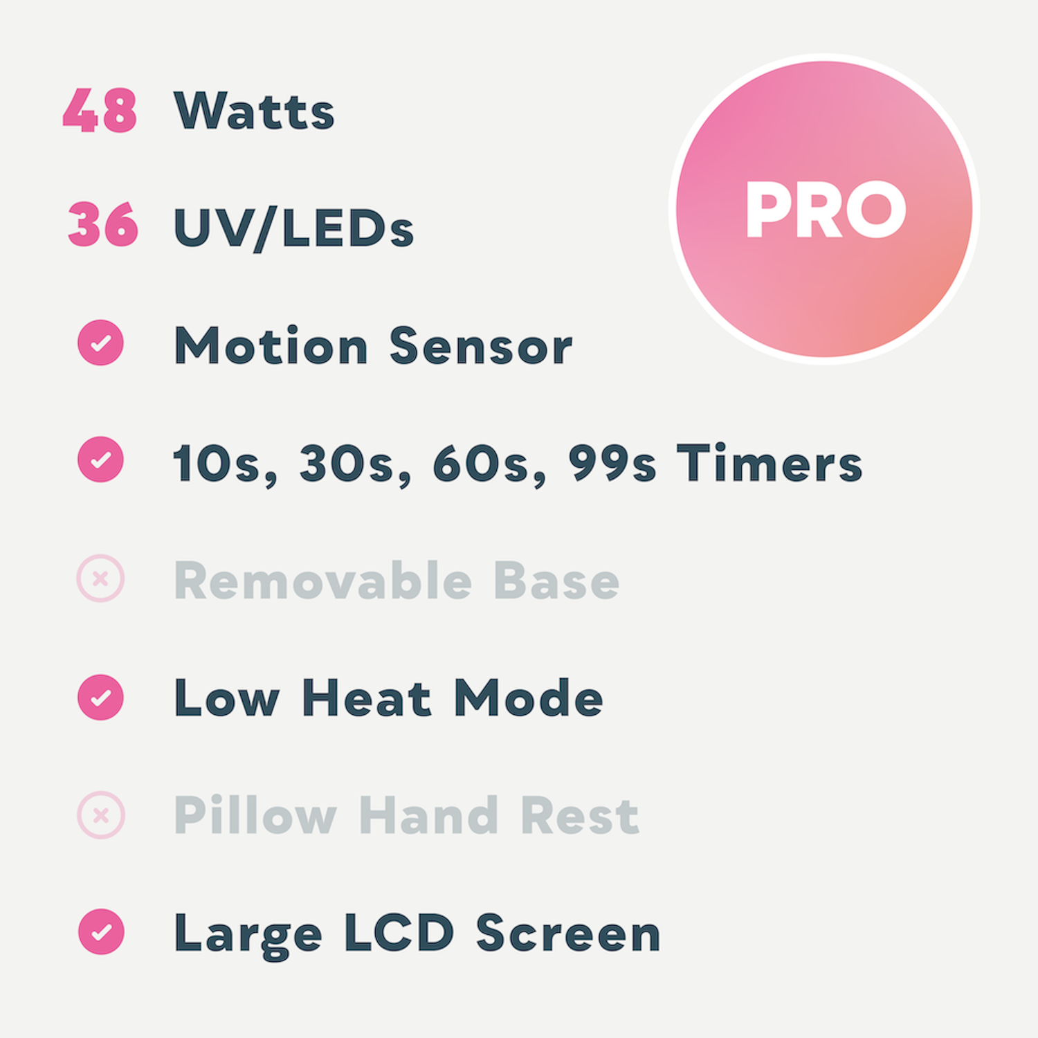 SUN4 UV LED Nail Lamp