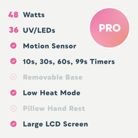 SUN4 UV LED Nail Lamp