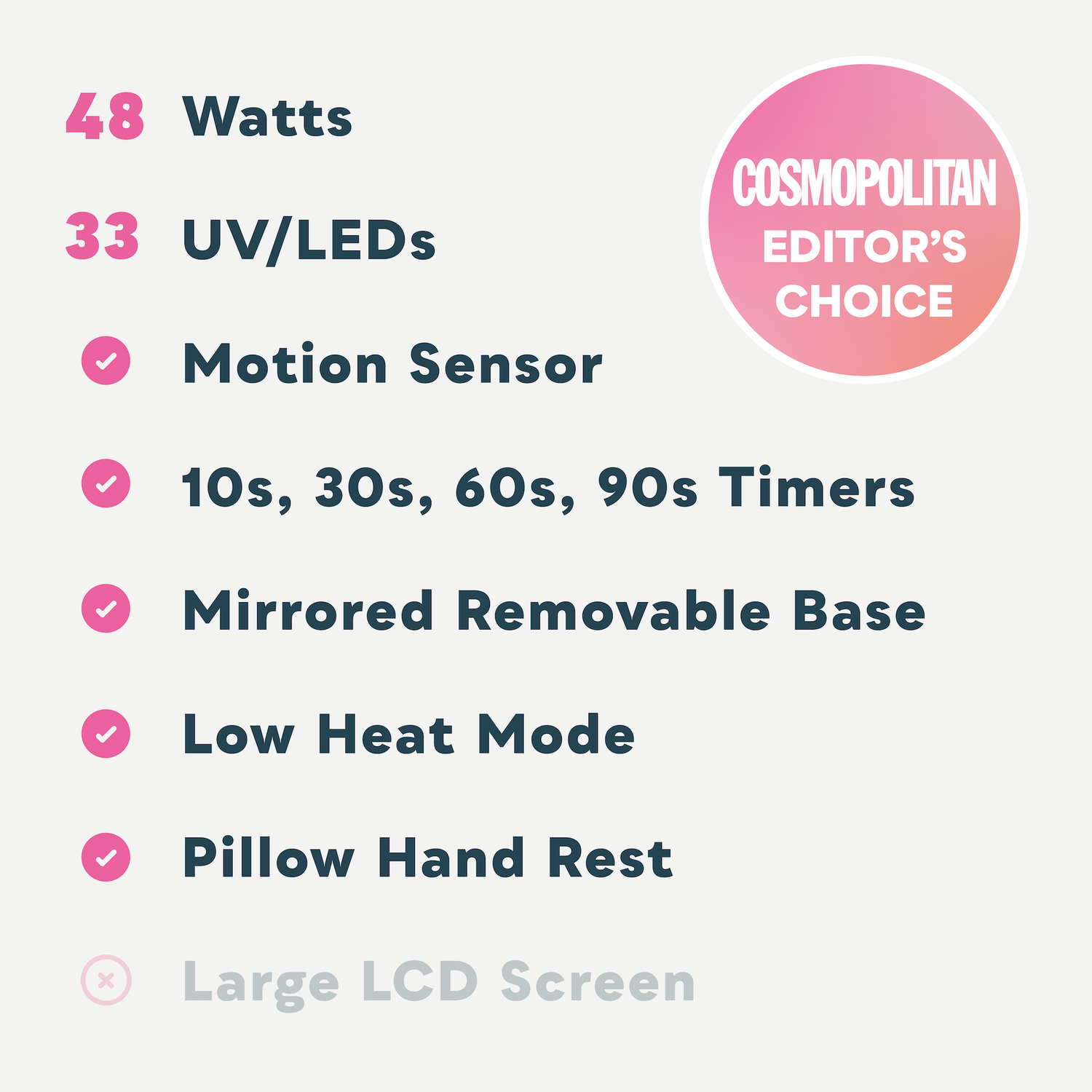 SUN2C UV LED Nail Lamp