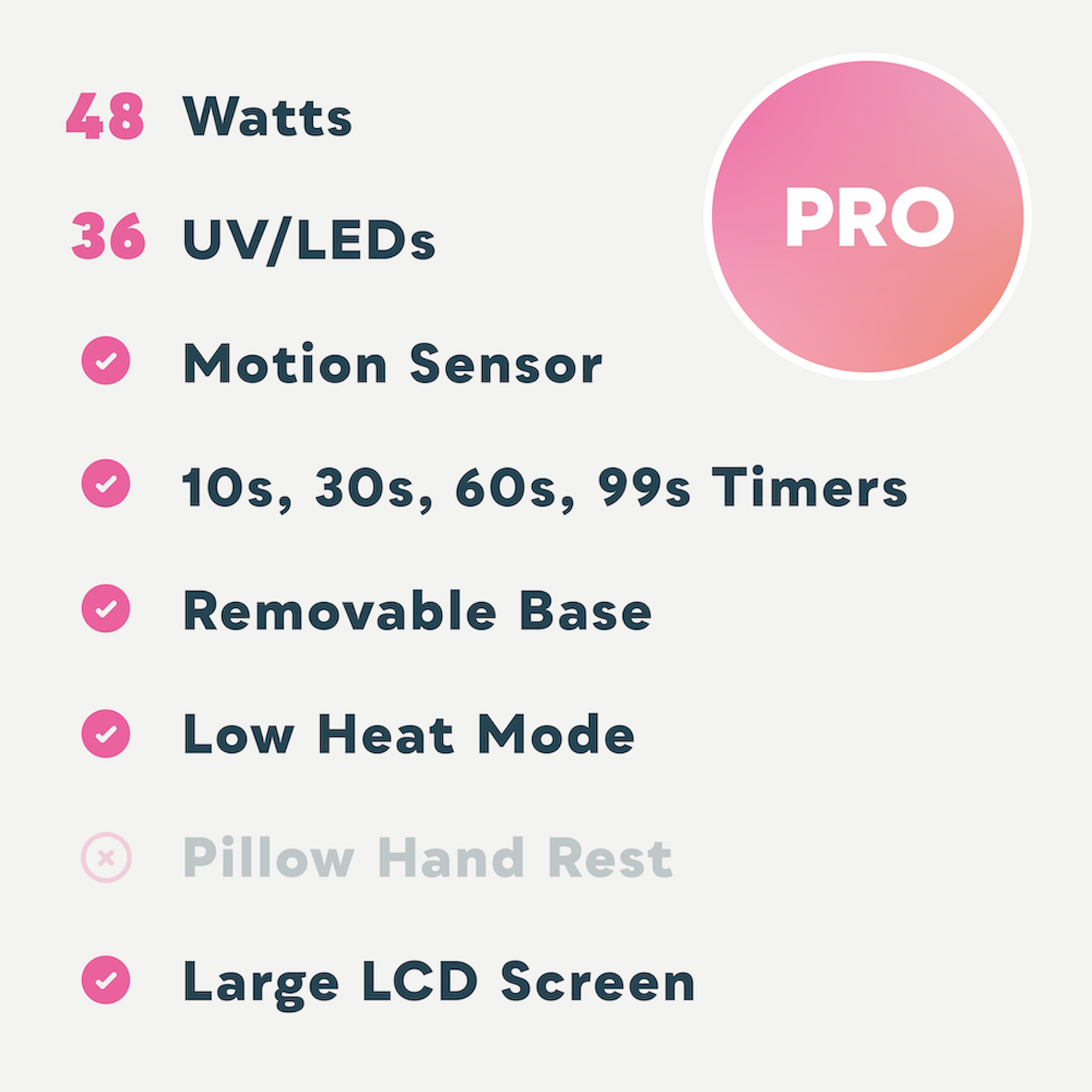 Sun4S UV LED Nail Lamp: Quick and Professional Nail Curing