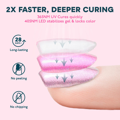 SUN4S UV LED Nail Lamp Pink