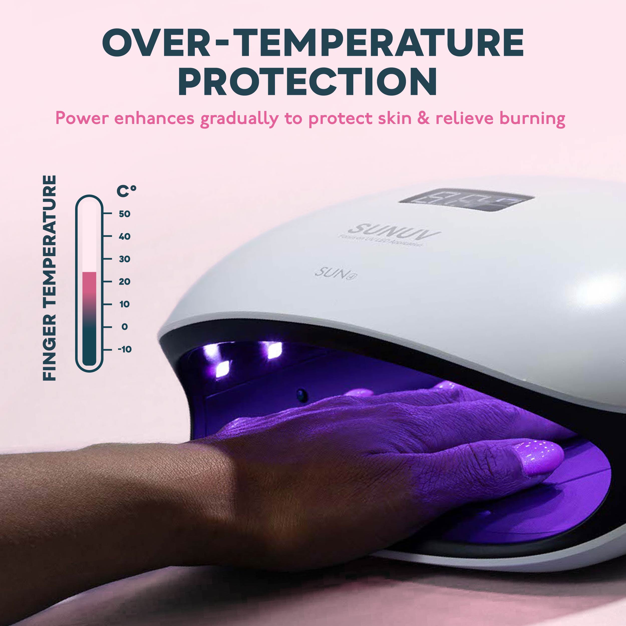 Achieve Professional Results at Home: Sun4 UV LED Nail Lamp