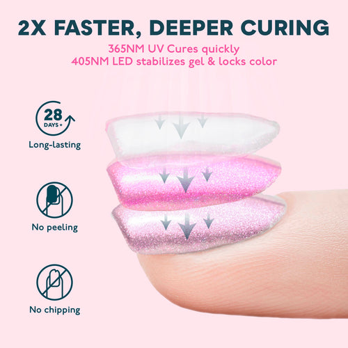 SUN4 UV LED Nail Lamp