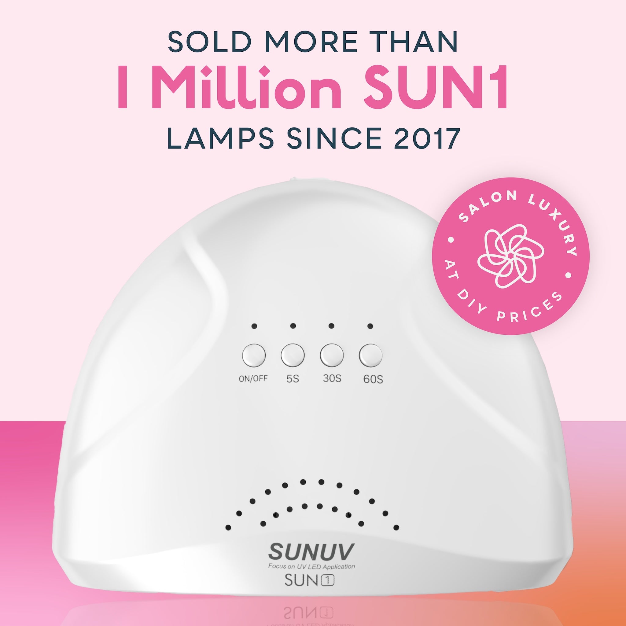 Get Salon-Quality Nails at Home: Sun1 UV LED Nail Lamp