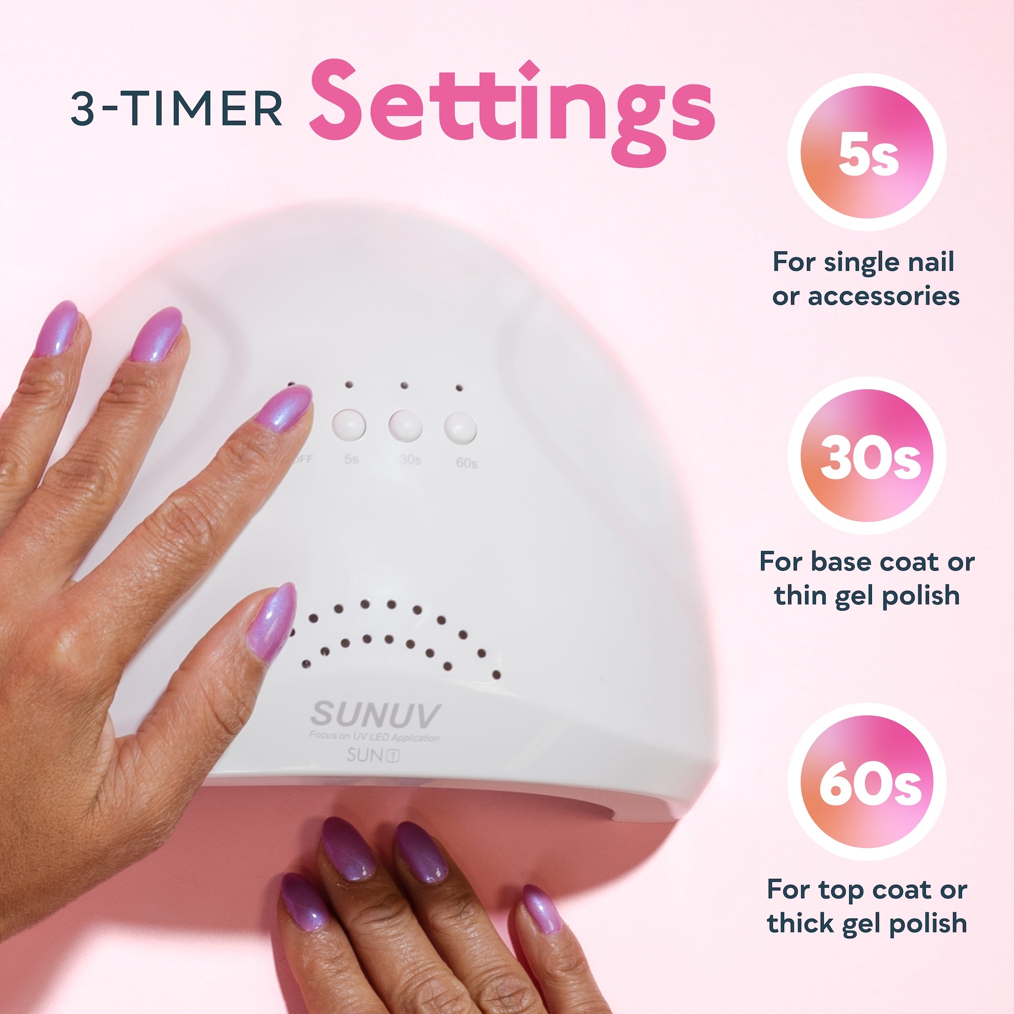 Buy Nail Dryer, UV LED Nail Lamp, Fast Drying Nail Care 6W Nail Polish Lamp  UV Light for Gel Nail Stickers/Gel Nail Wraps/Semicured Gel Online at Low  Prices in India - Amazon.in