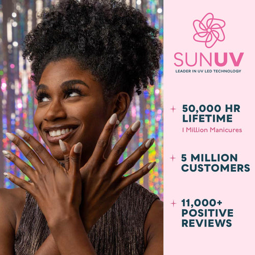 SUN5 Plus UV LED Nail Lamp